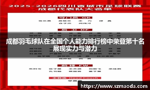 成都羽毛球队在全国个人能力排行榜中荣登第十名展现实力与潜力